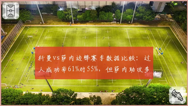 科曼vs萨内边锋赛季数据比较：过人成功率61%对55%，但萨内助攻多3次
